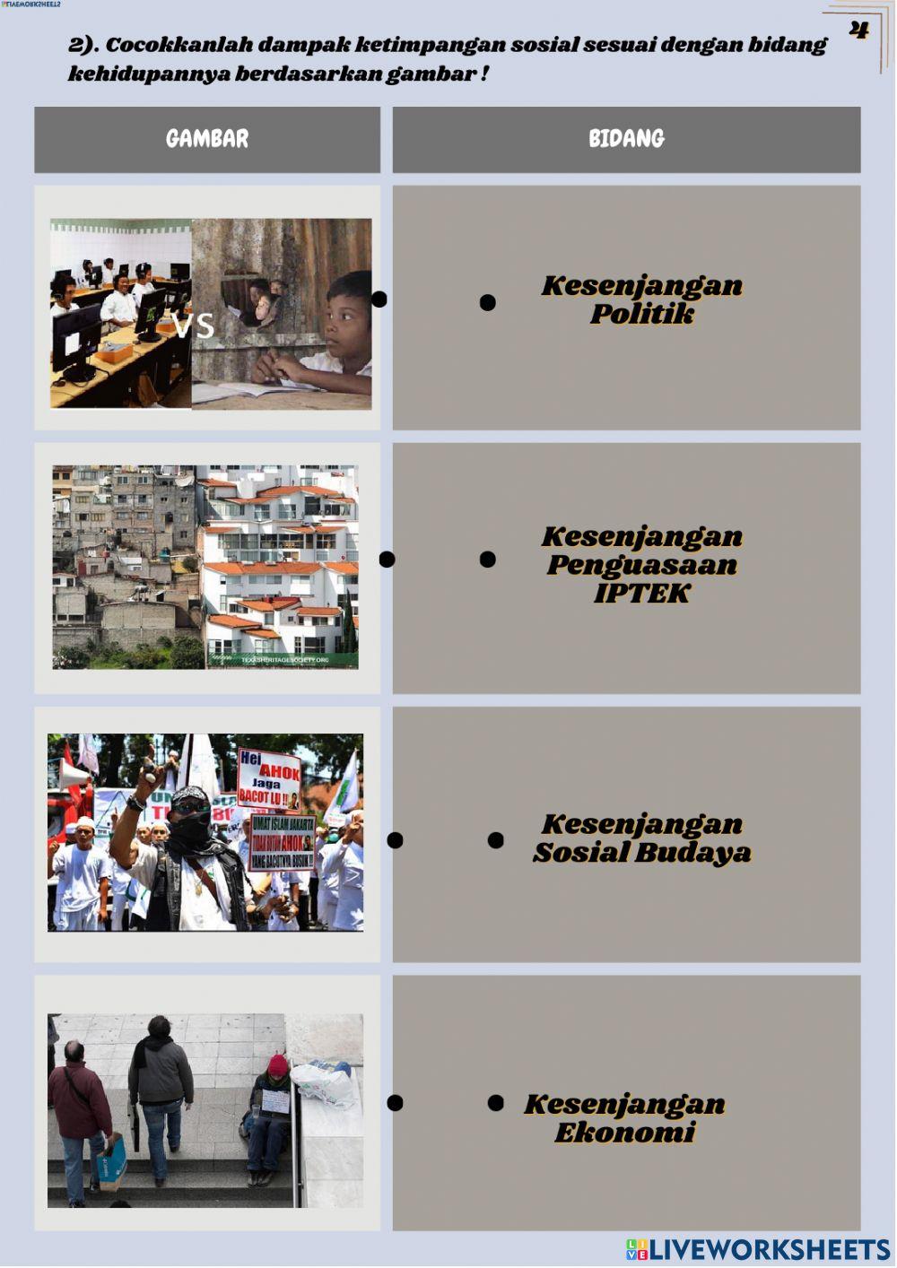 Sosiologi Ketimpangan XII Rajawali