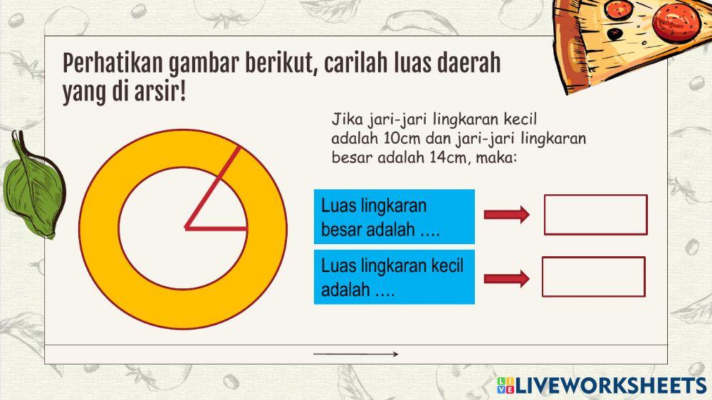 Keliling dan Luas Lingkaran