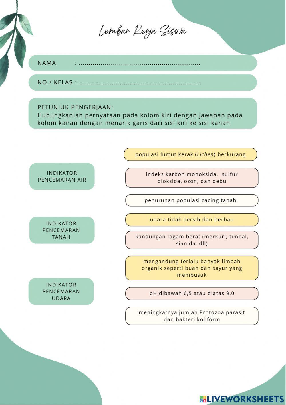 LKPD Pencemaran lingkungan