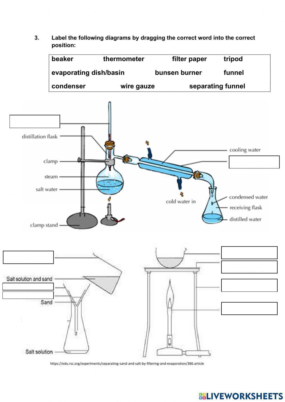 Physical SeparationTechniques
