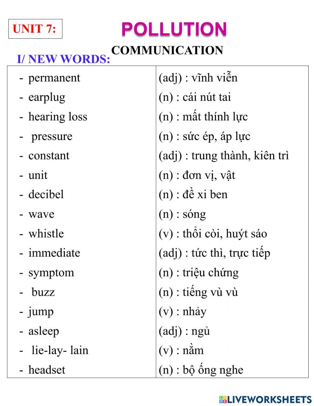 English 8- unit 7- communication