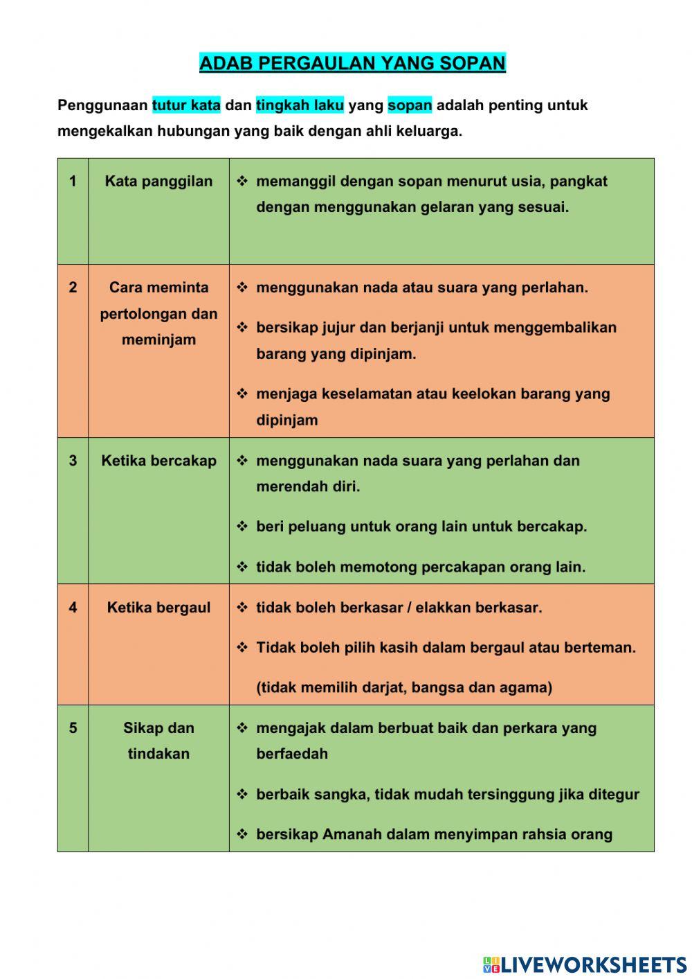Adab Pergaulan Yang Sopan