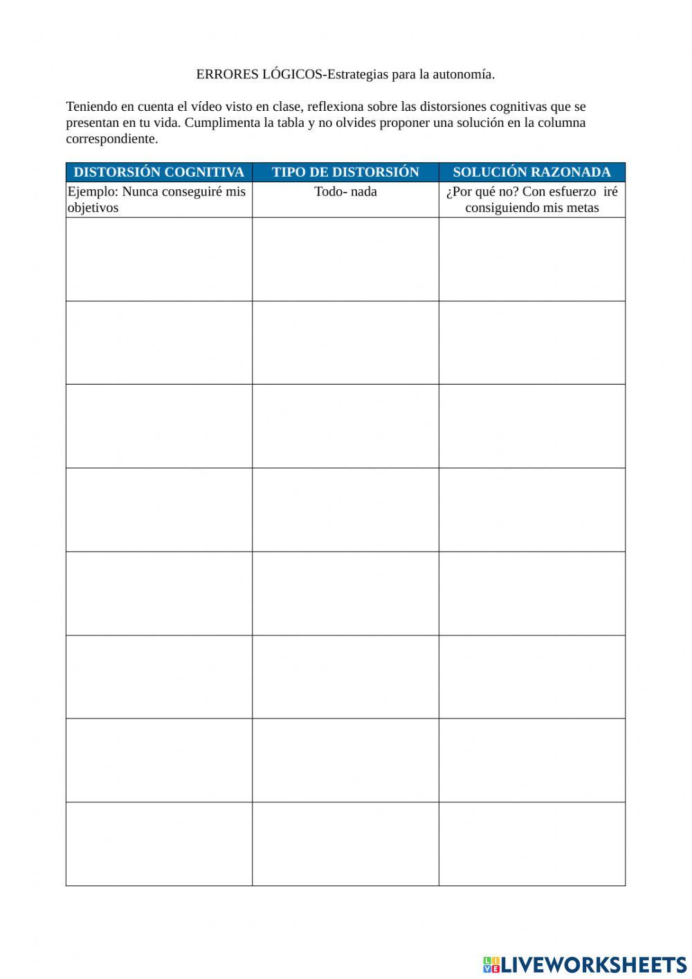 Disonancias cognitivas