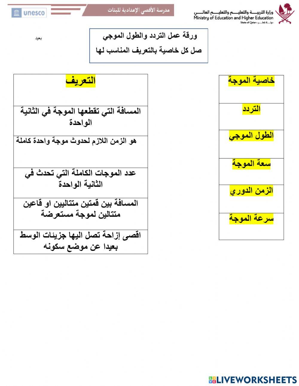 خصائص الموجات