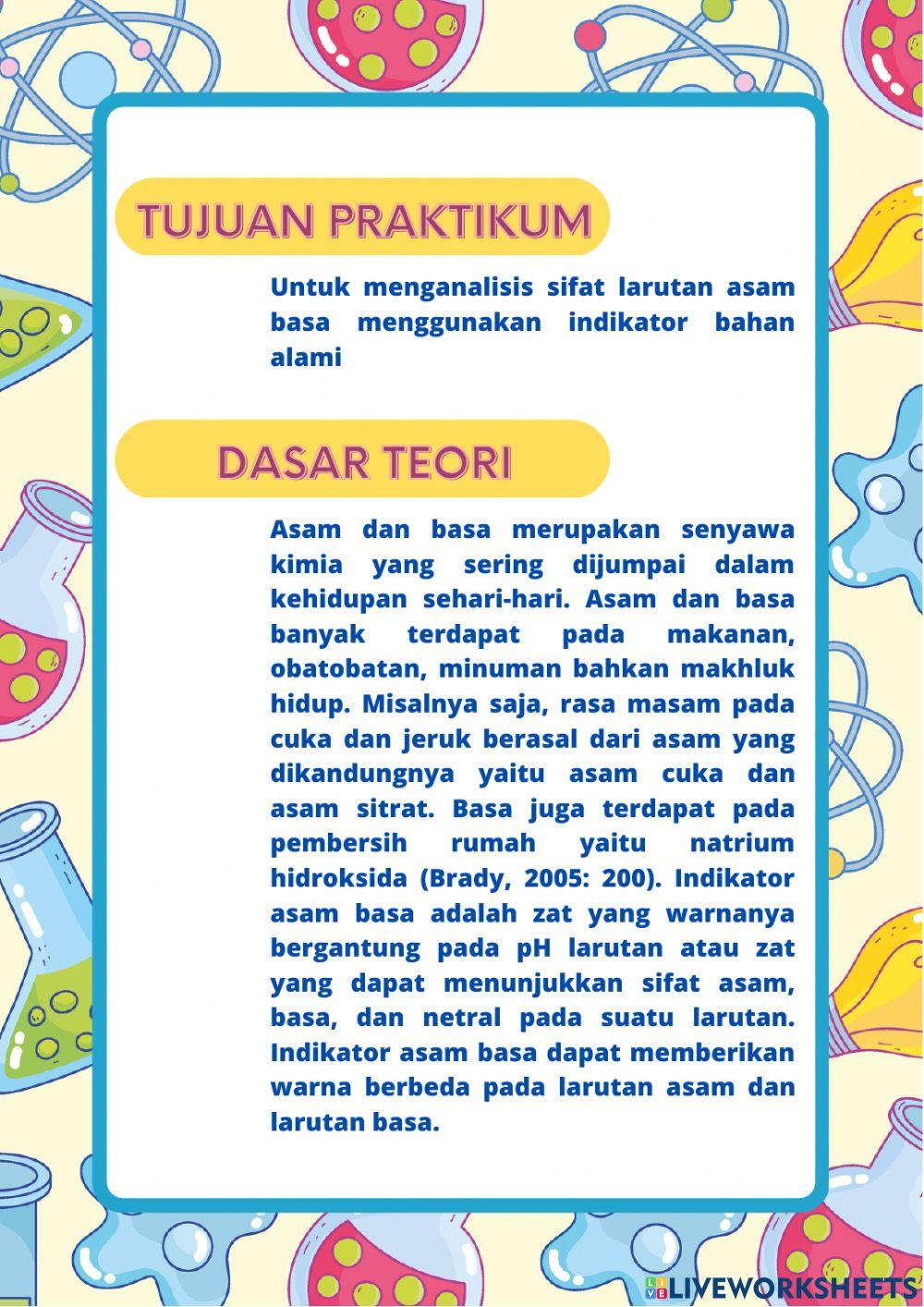 Indikator Alami Asam Basa