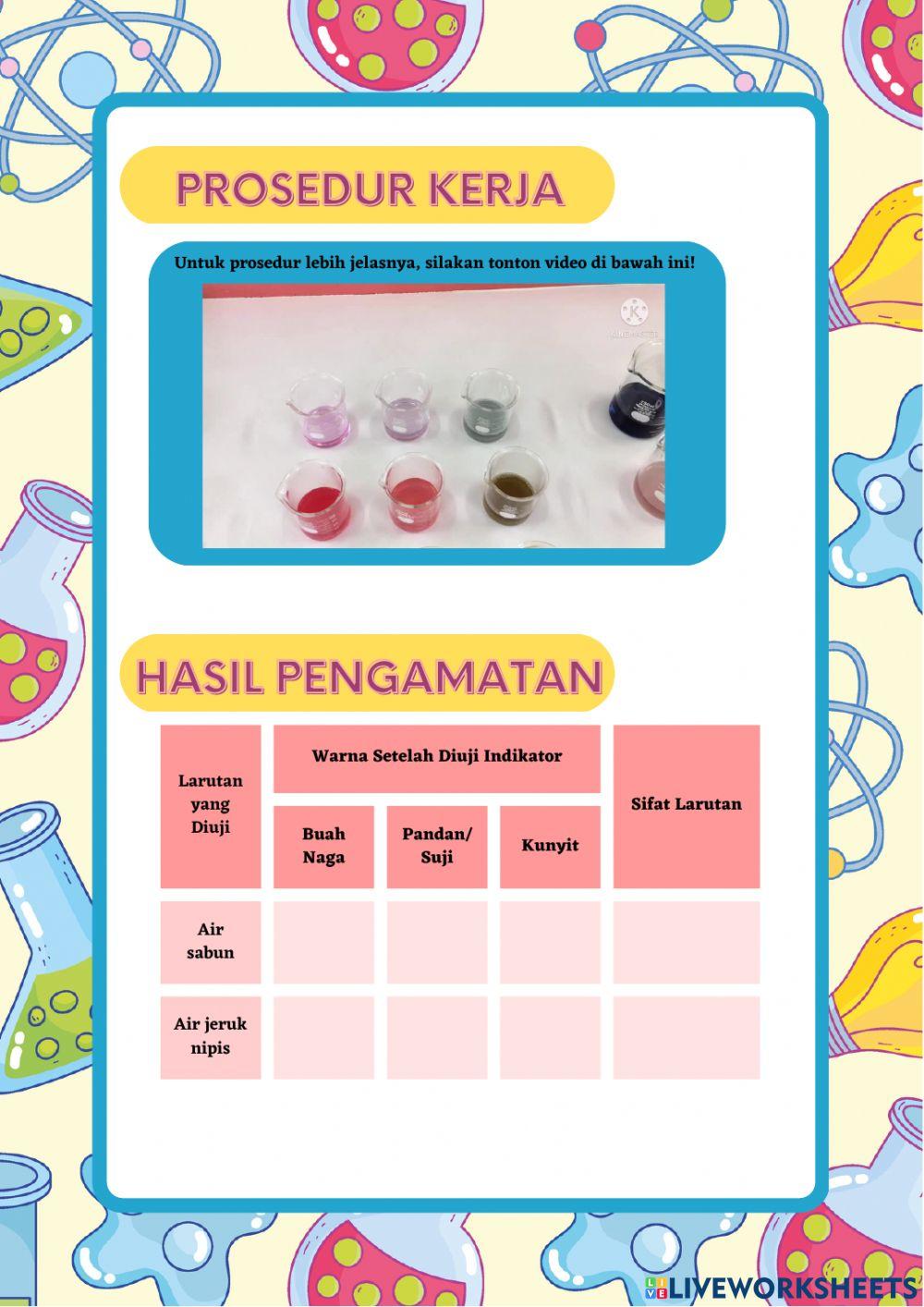 Indikator Alami Asam Basa