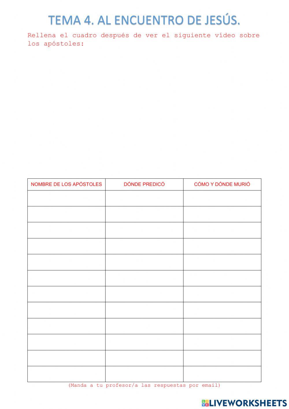 Tema 4. Al encuentro de Jesús