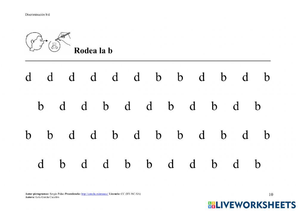 Discriminación b y d