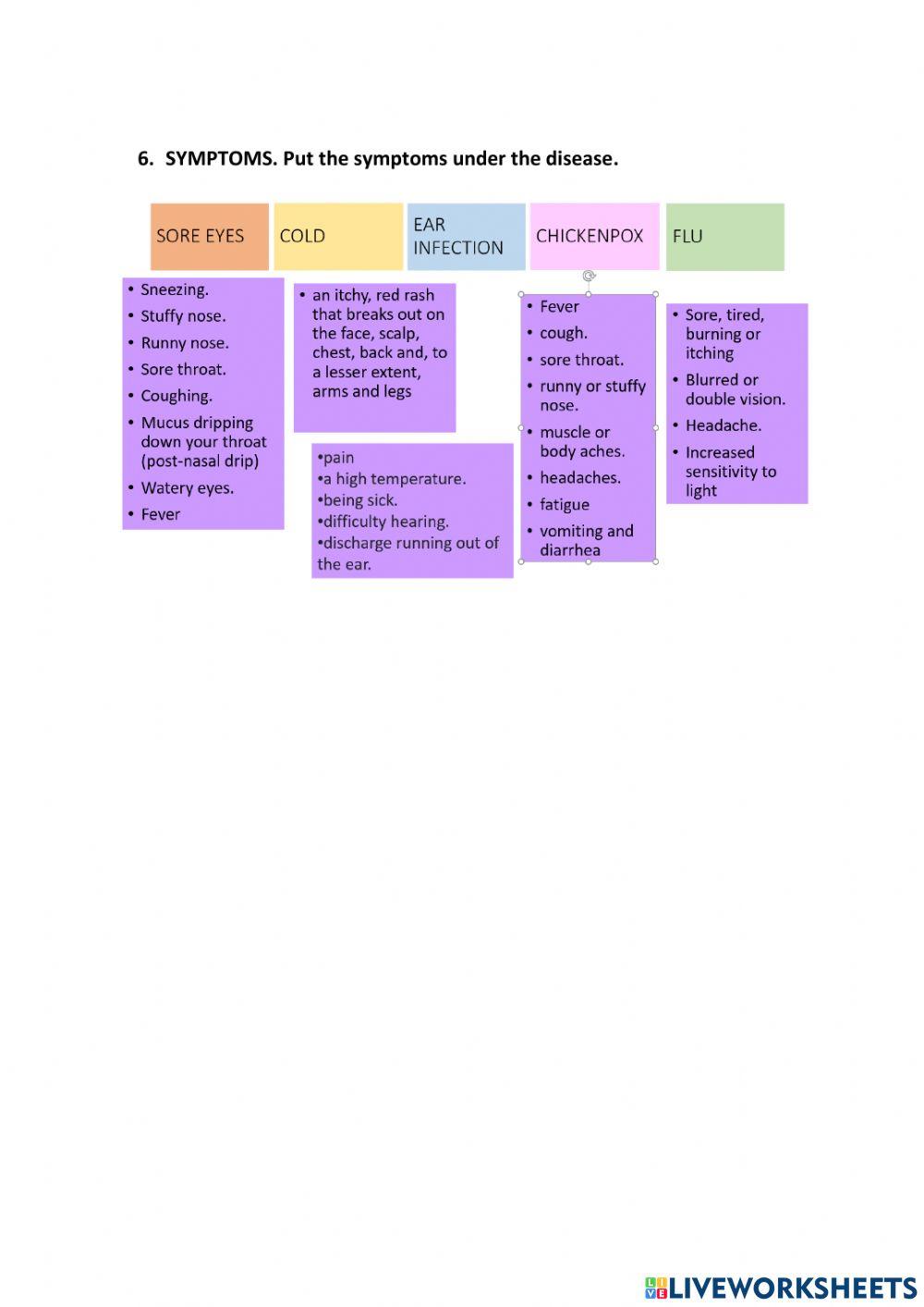 Problems and treatments II