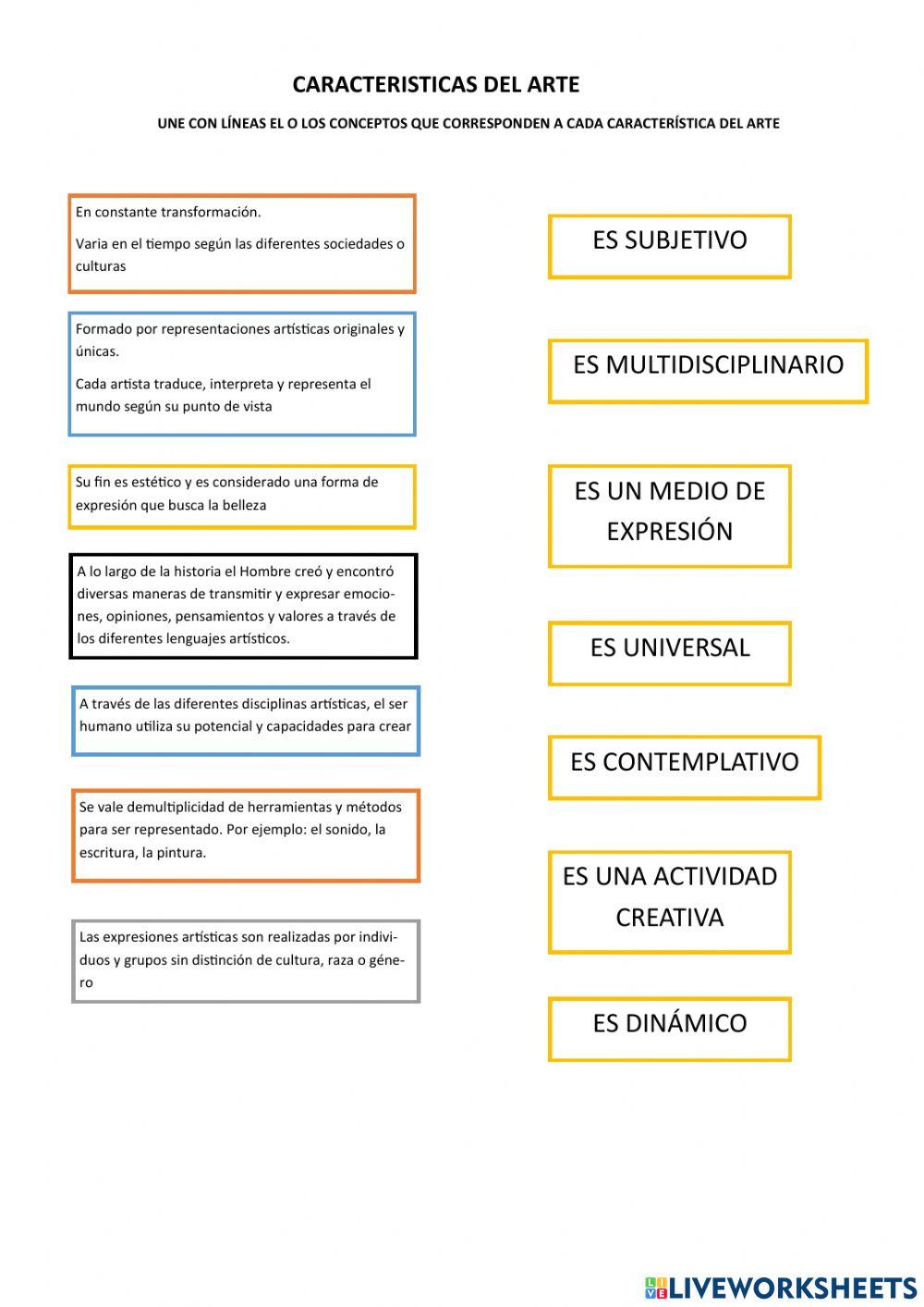Caracteristicas del Arte