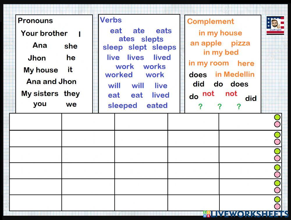 Regular and Irregular verbs Practice