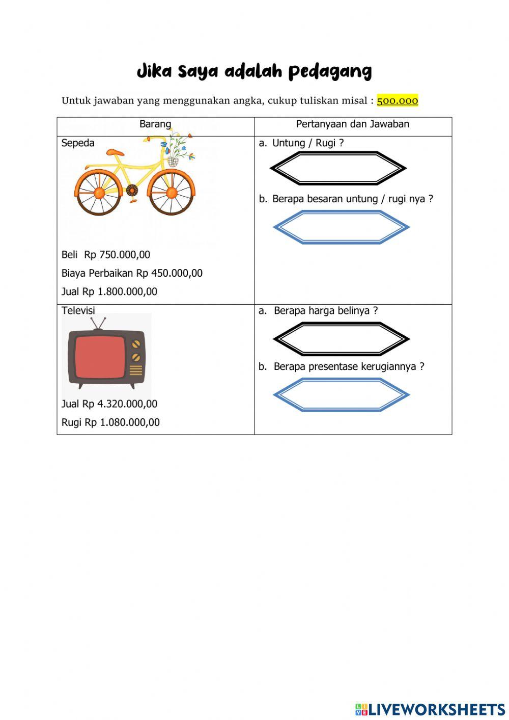 Keuntungan dan Kerugian