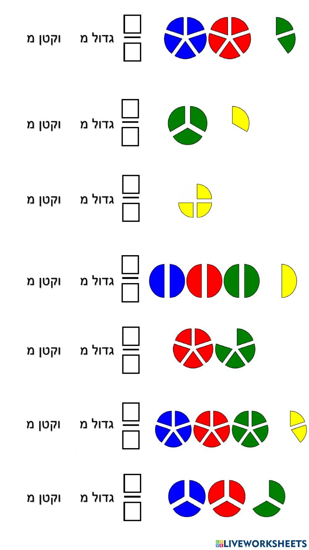 שברים ושלמים-משימה