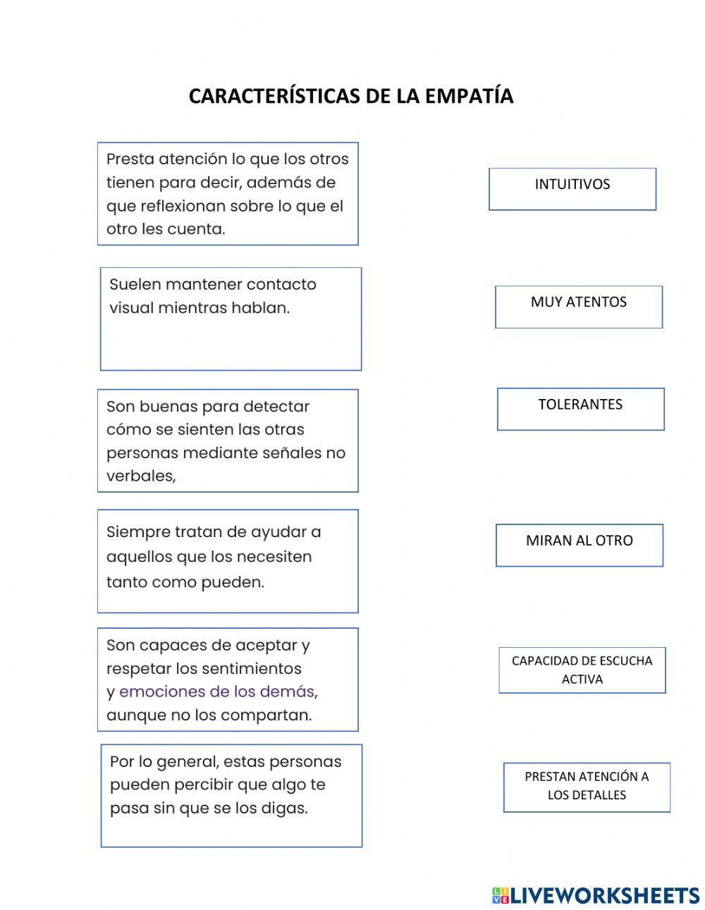 Características de la empatía