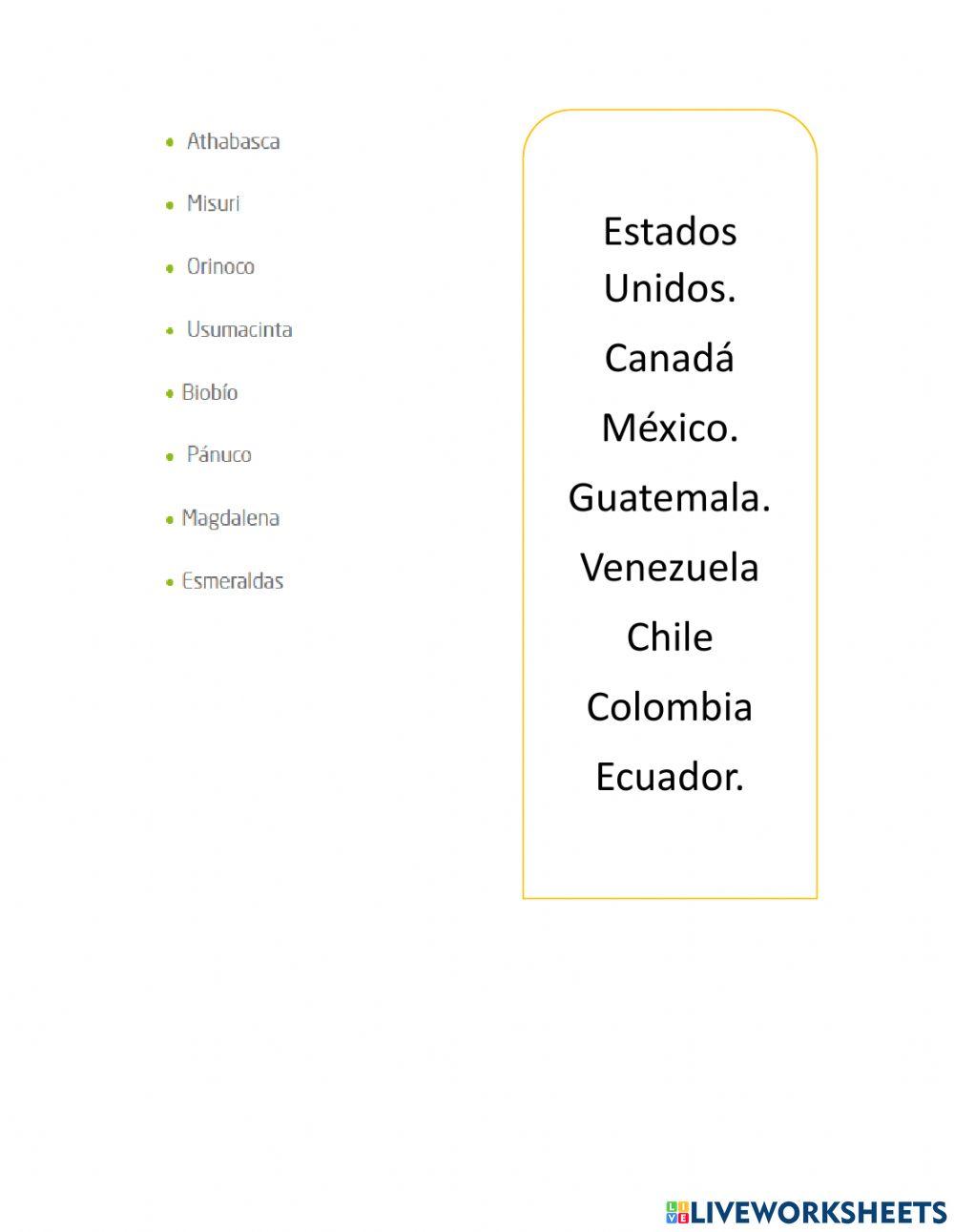 Hidrografía de América.