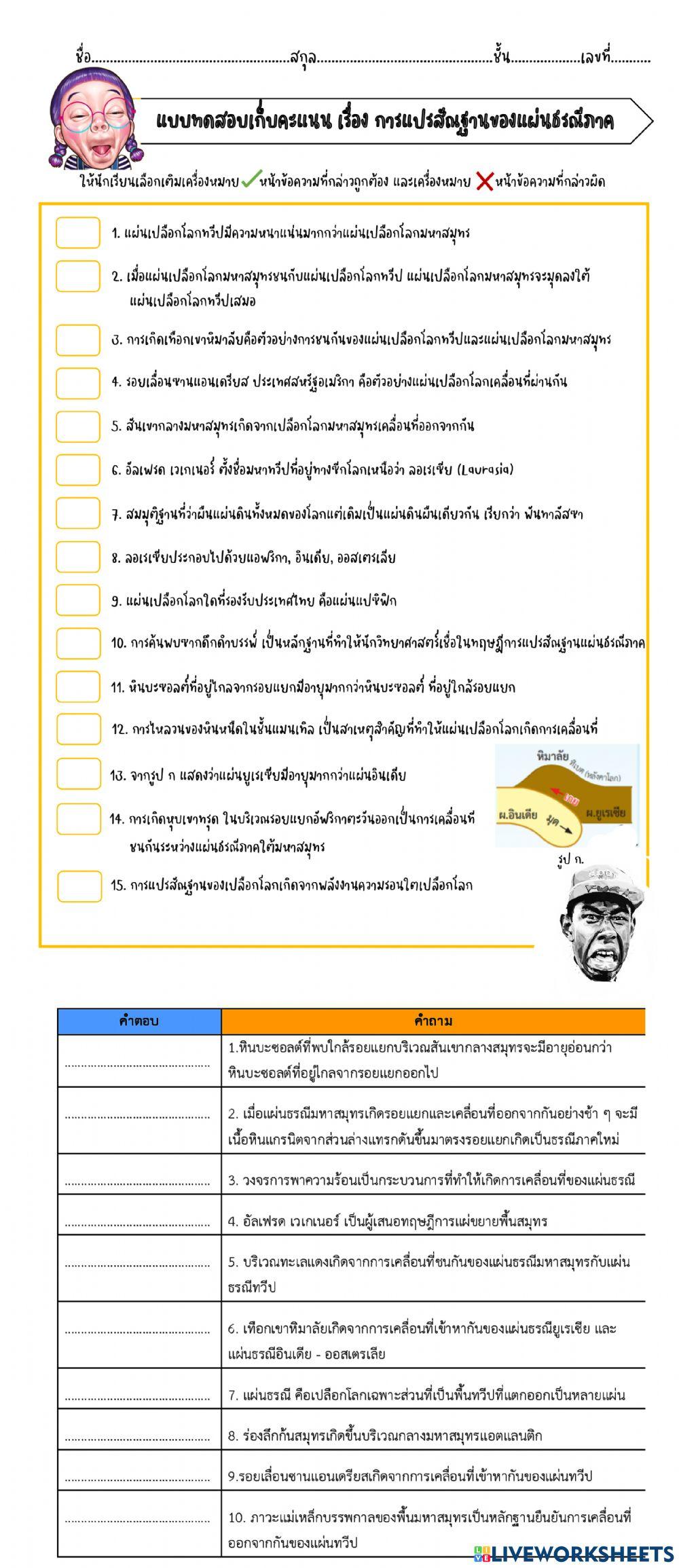 แปรสัญฐาน ถูก-ผิด