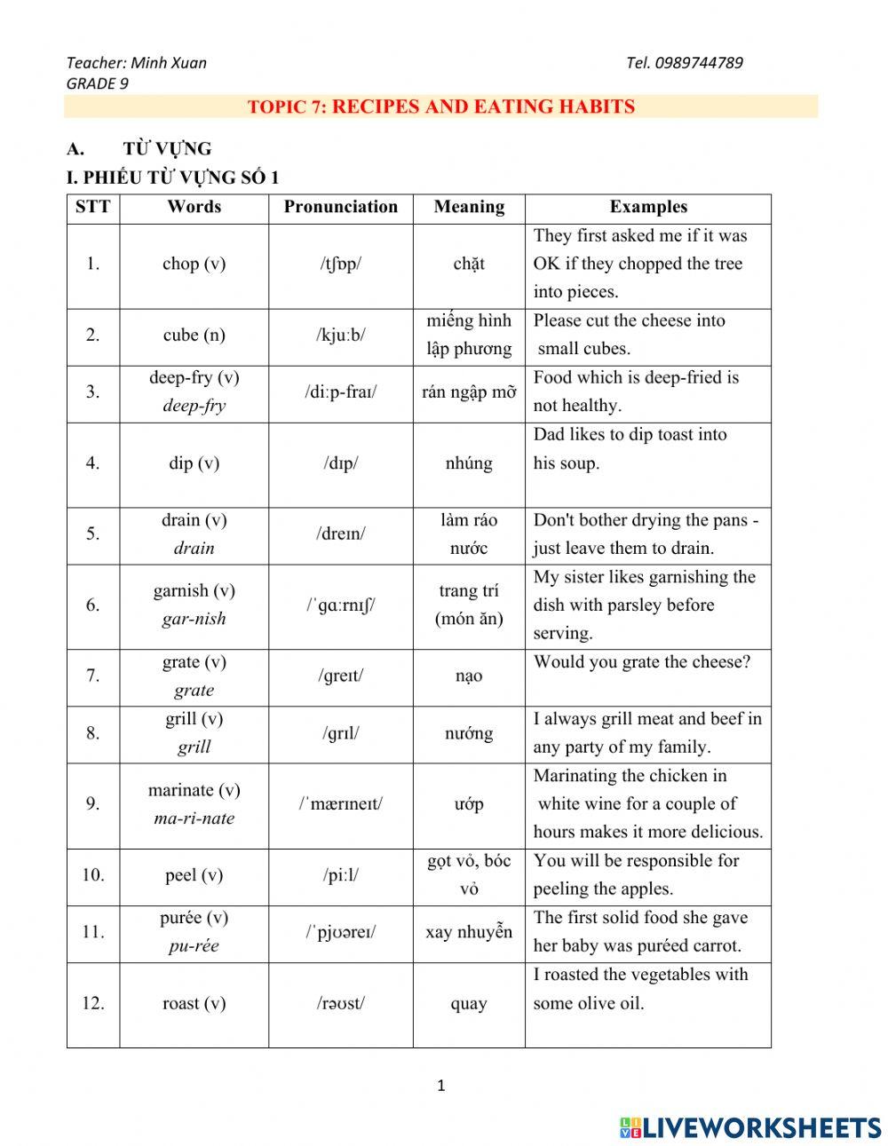 Unit 7-RECIPES AND EATING HABITS