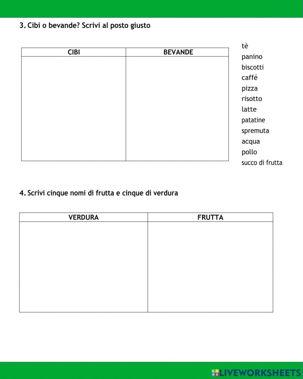 Ti piace la pizza? - Vocabolario A2