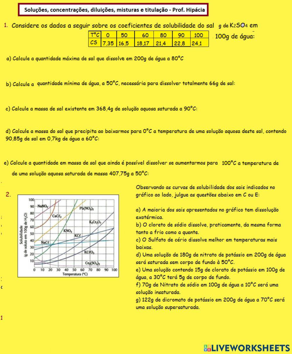 Solubilidade e coeficiente de solubilidade