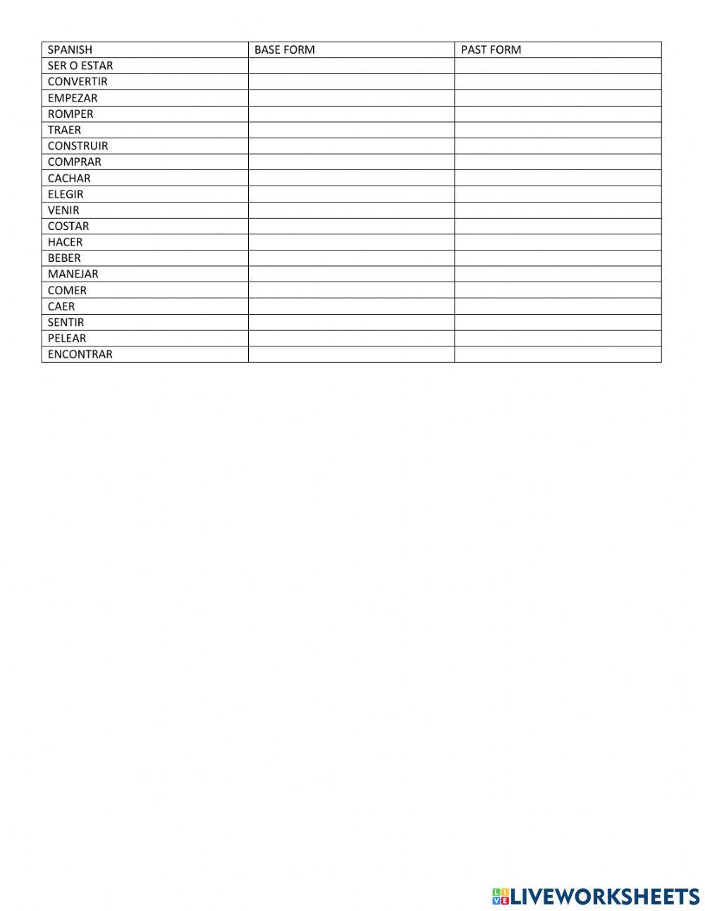 Verbs present and past