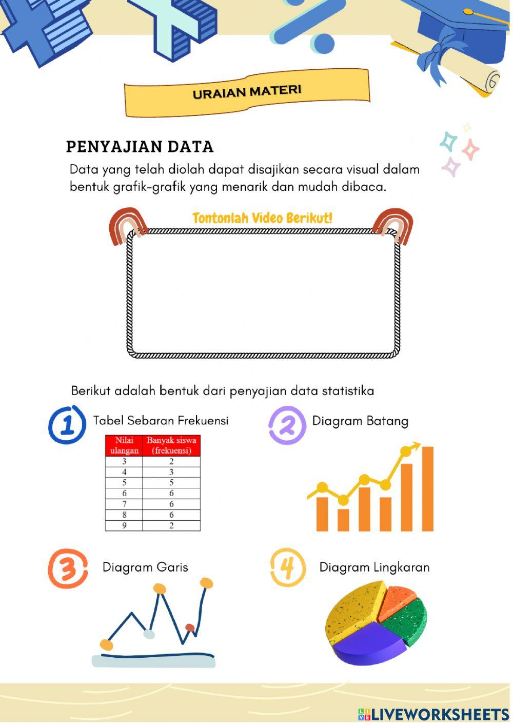 Materi E-LKPD Berbasis AKM
