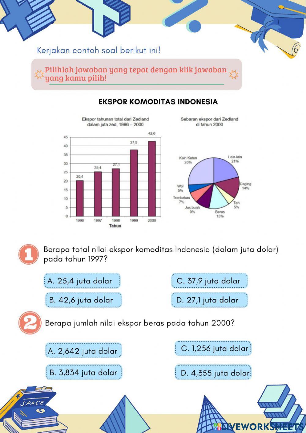 Materi E-LKPD Berbasis AKM