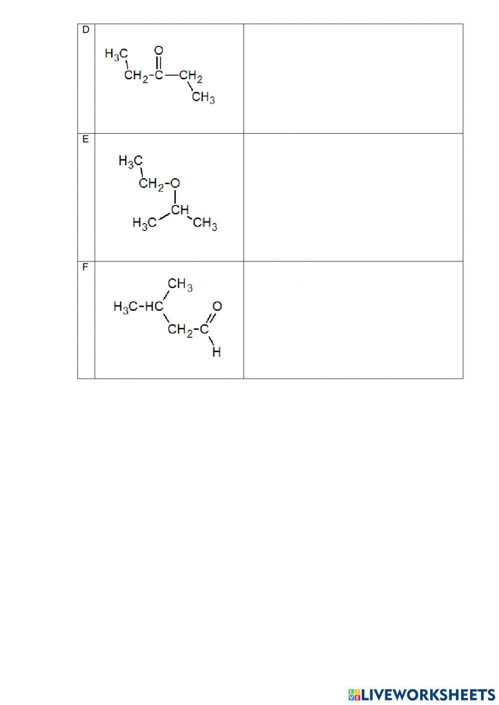 Tata Nama Senyawa Turunan Alkana Part 1