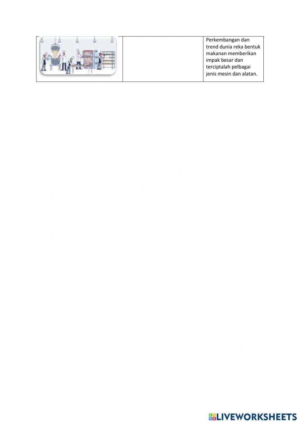 Kepentingan reka bentuk makanan