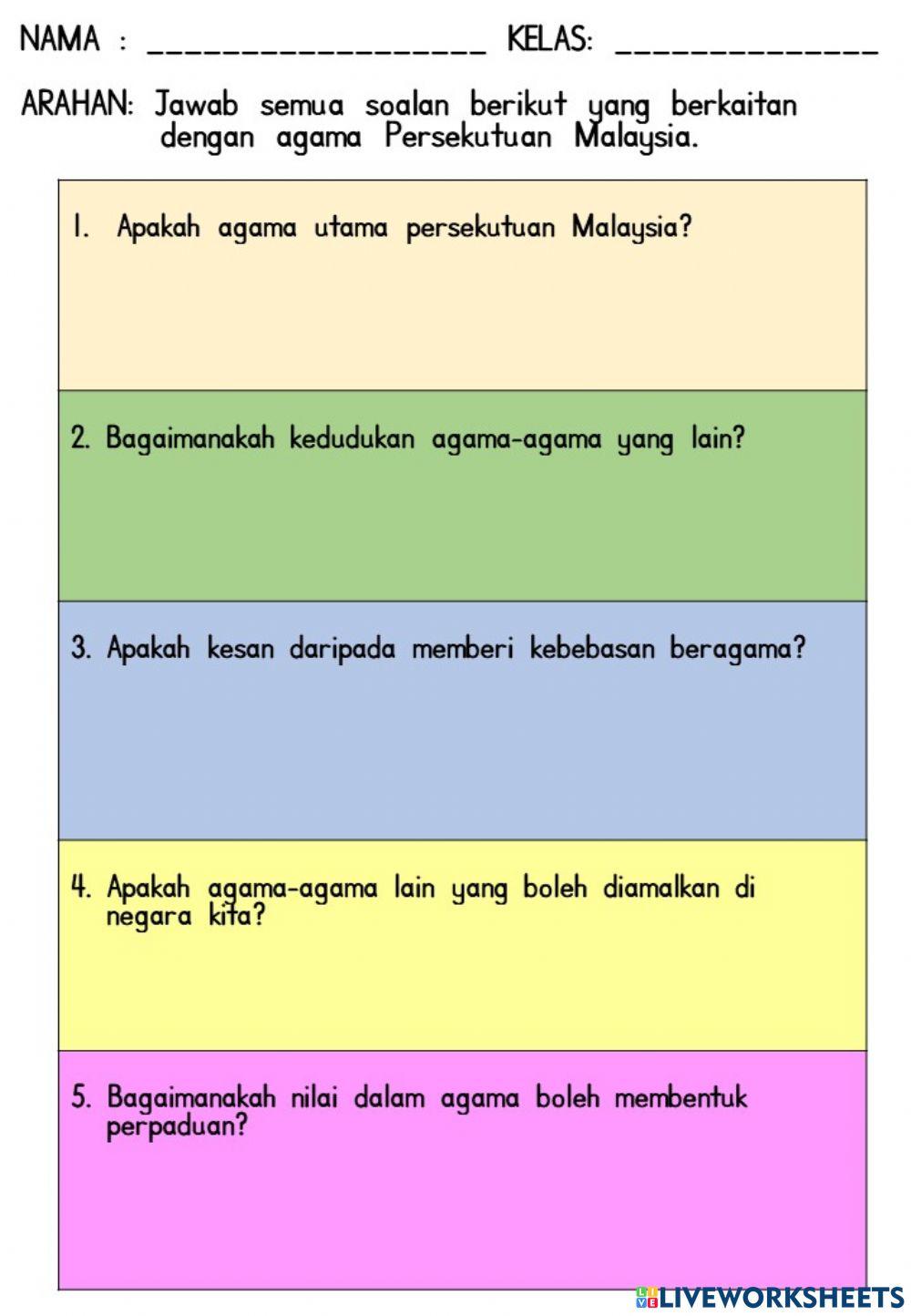 Unit 2: Agama Islam Di Malaysia Unit 2: Agama Islam Di Malaysia