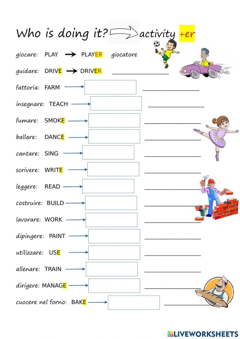 Jobs - activities - who is doing it?