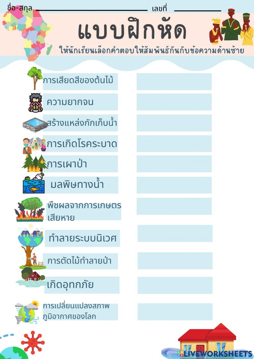 ภัยพิบัติและแนวทางการจัดการ