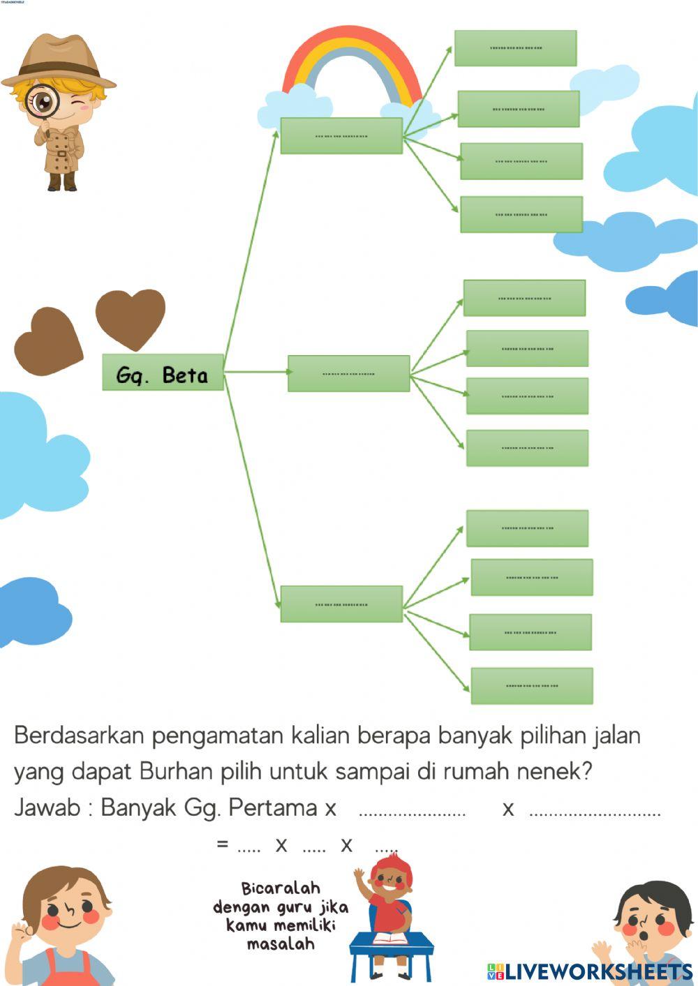 Lkpd aturan pencacahan