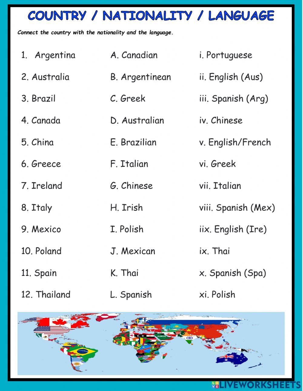 2258123 Country Nationality Language Estherlee76 papertotravel