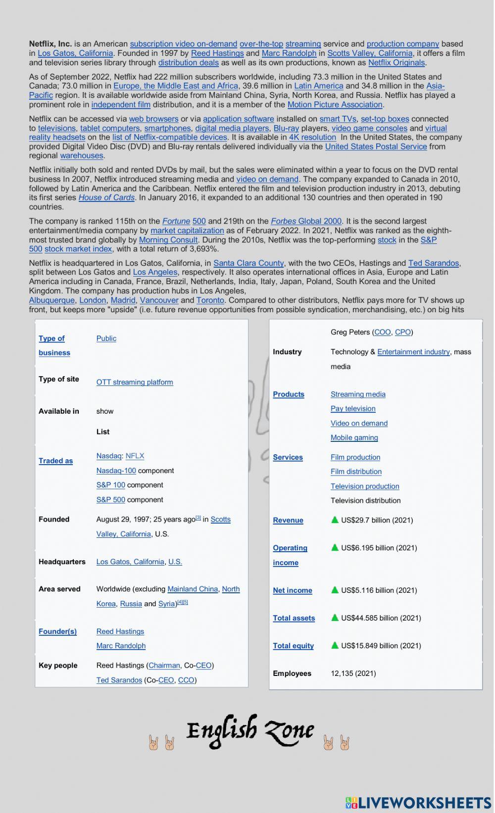 History of Netflix - Passive Voice - Grammar Rocks