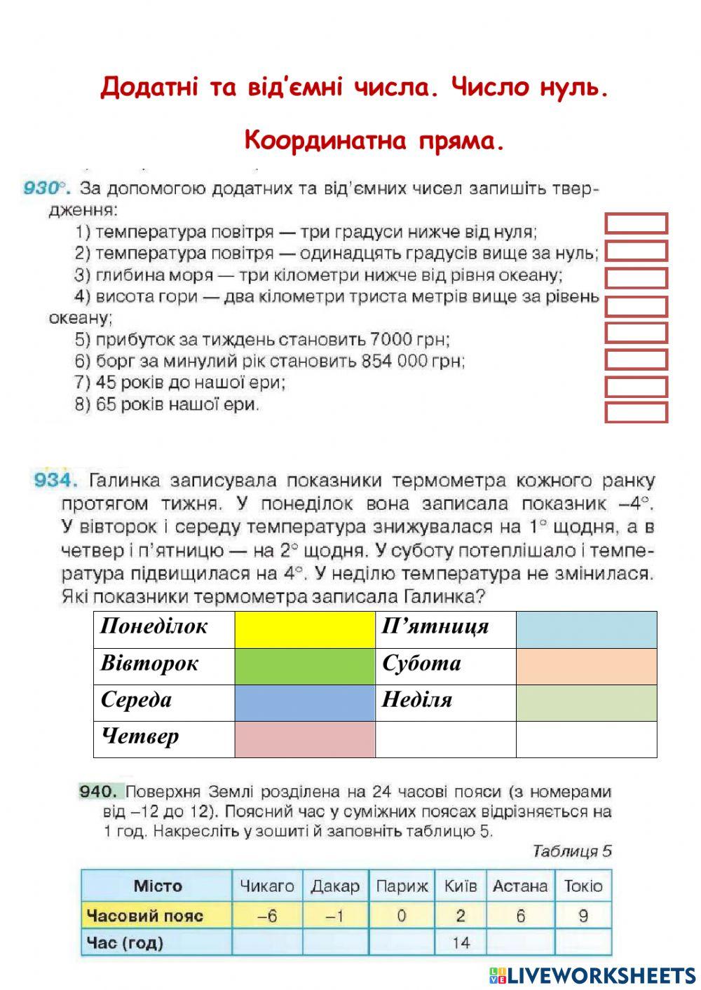 Додатні та від’ємні числа. Число нуль. Координатна пряма.