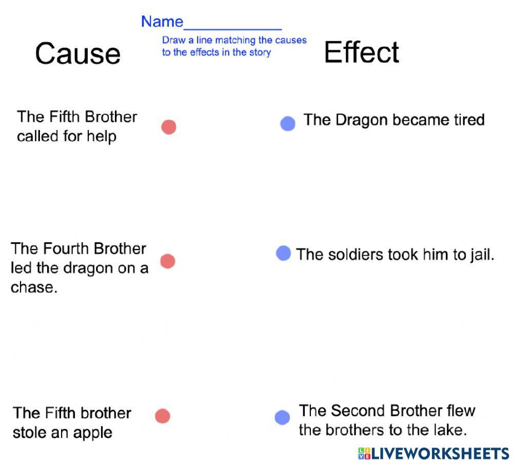 The Five Brothers - Cause and Effect Matching