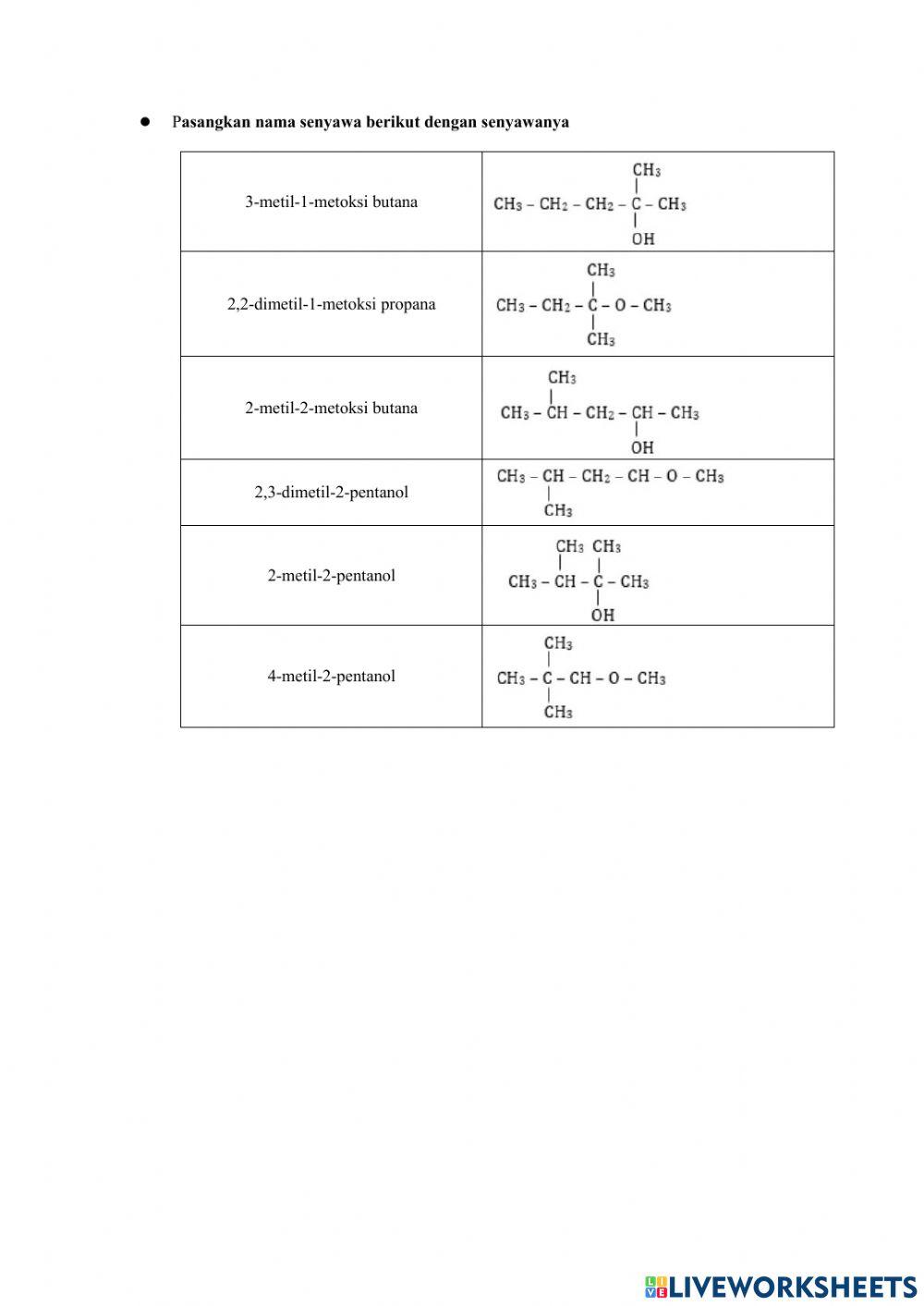 LKPD Penamaan Alkoholdan eter
