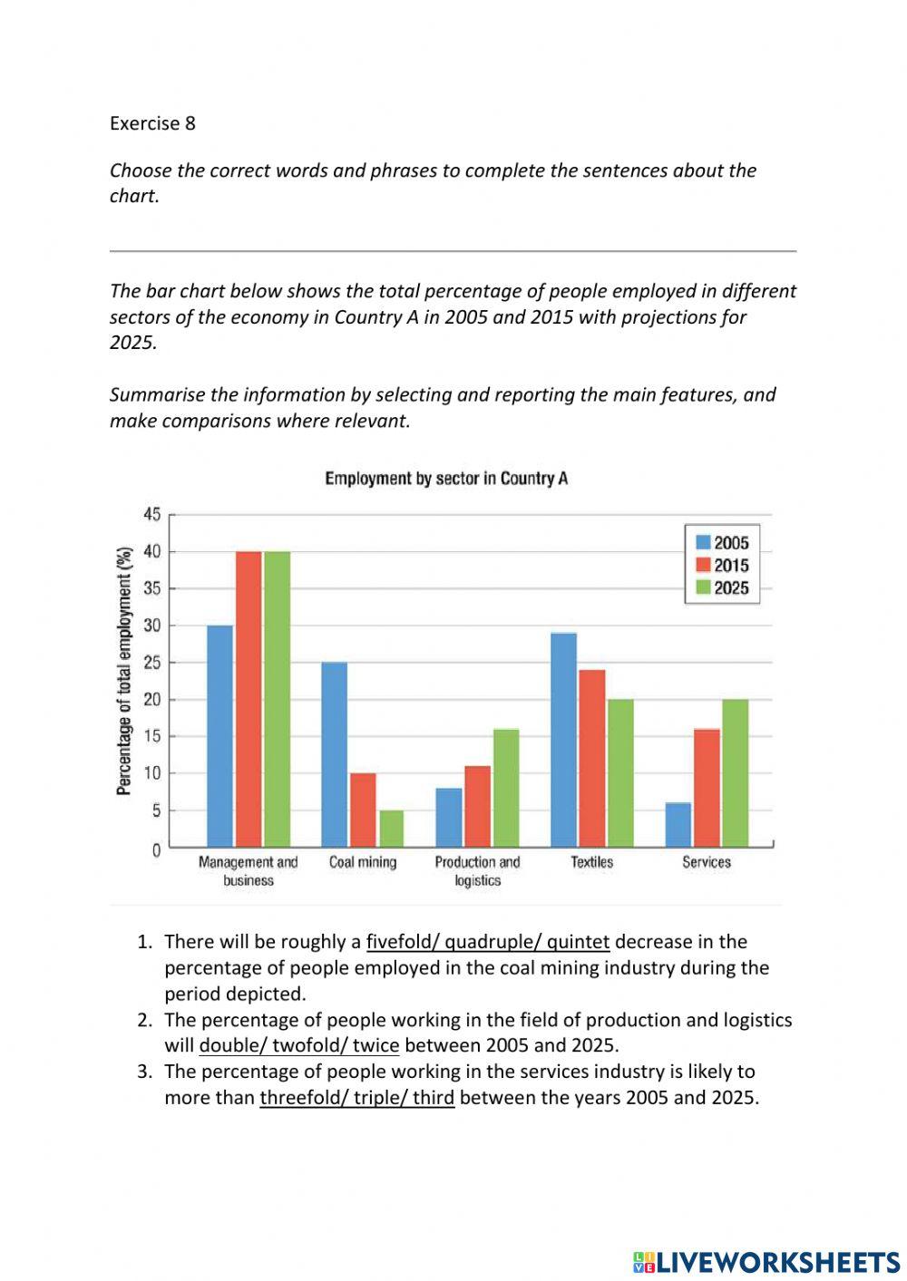 IE3, Unit 5, Writing, Exercise 8