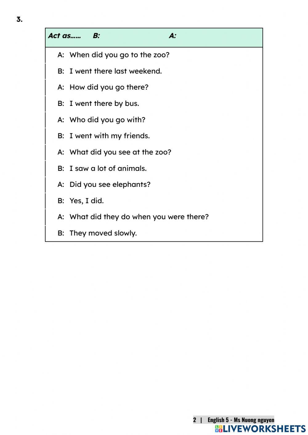 E5U9 (speaking) WHAT DID YOU SEE AT THE ZOO? -nuongnguyen