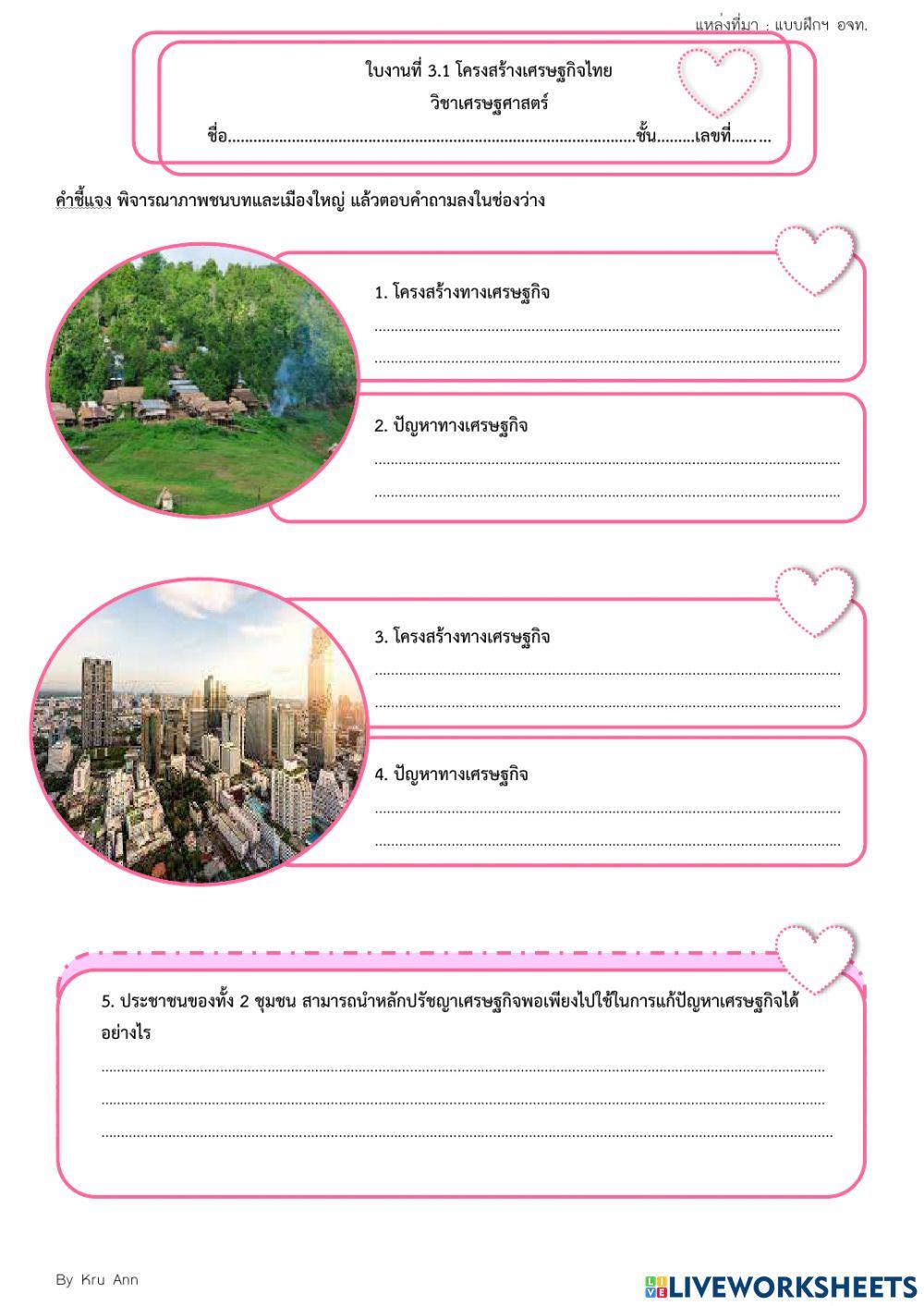 เศรษฐศาสตร์