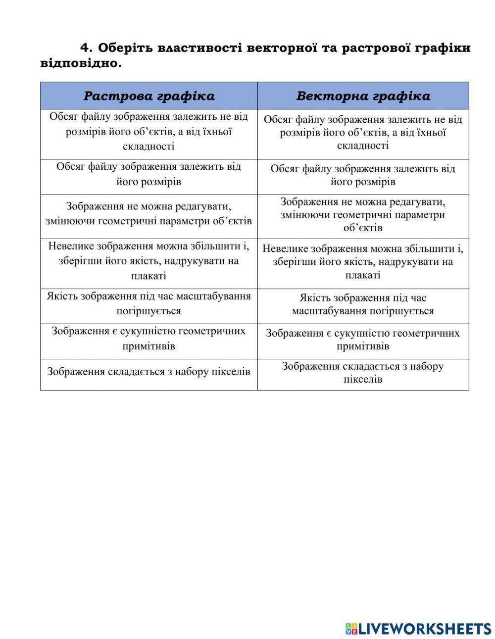 Комп'ютерна графіка