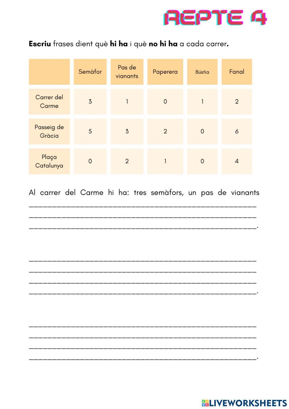 La ciutat La ciutat