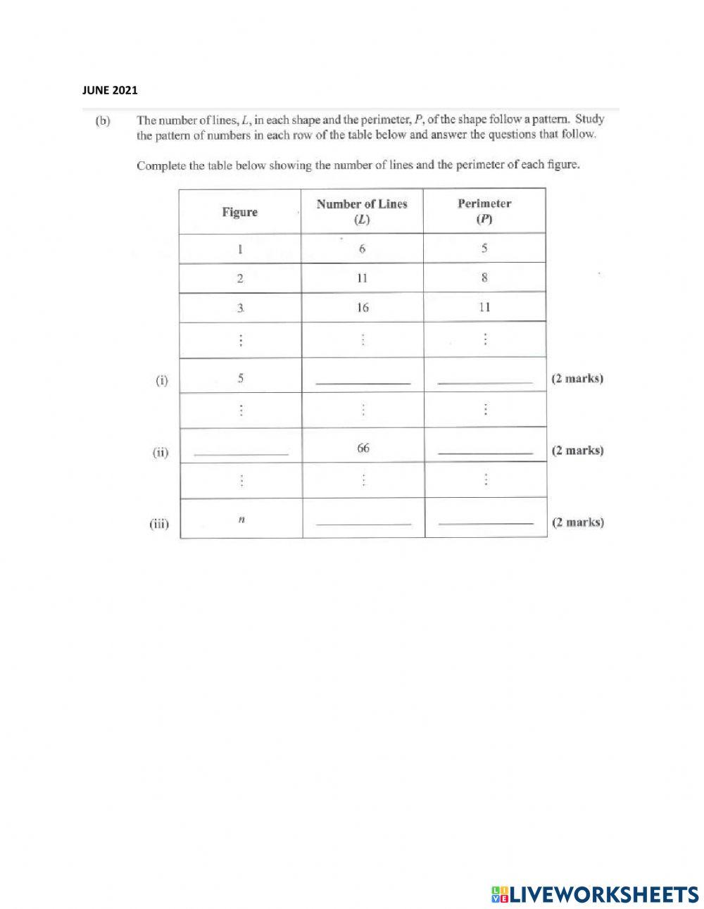 PATTERNS AND SEQUENCES WORKSHEET PDF WITH ANSWERS visual data 5