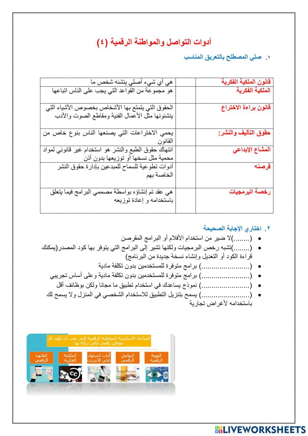 أدوات التواصل والمواطنة الرقمية4