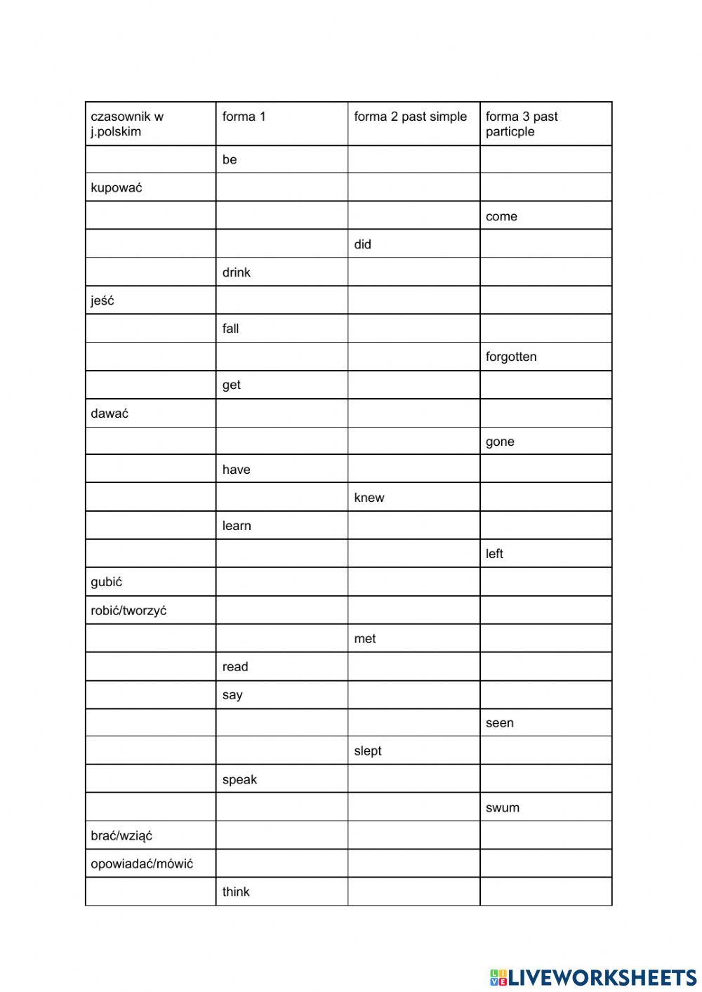 Czasowniki nieregularne 2