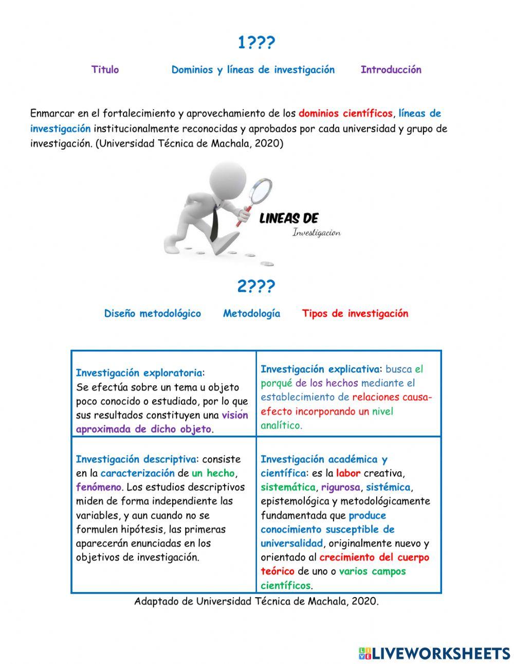Modelos teóricos para la elaboración de proyectos de investigación