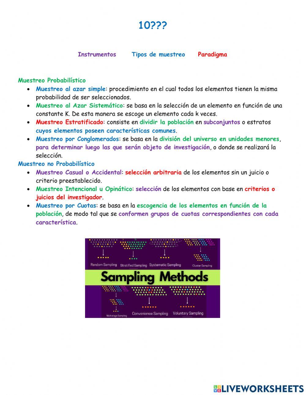Modelos teóricos para la elaboración de proyectos de investigación