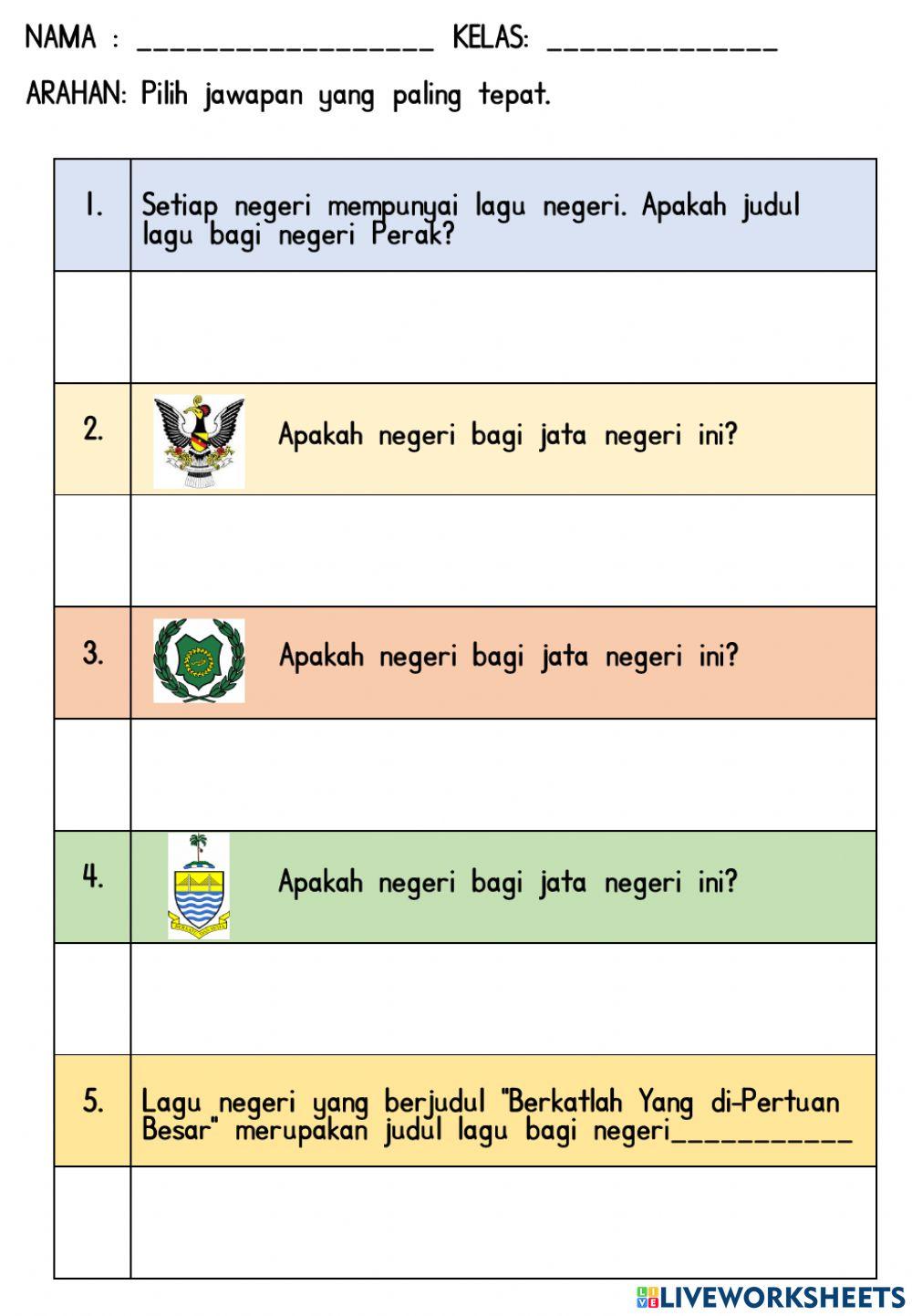 Unit 2 : Negeri-Negeri di Malaysia