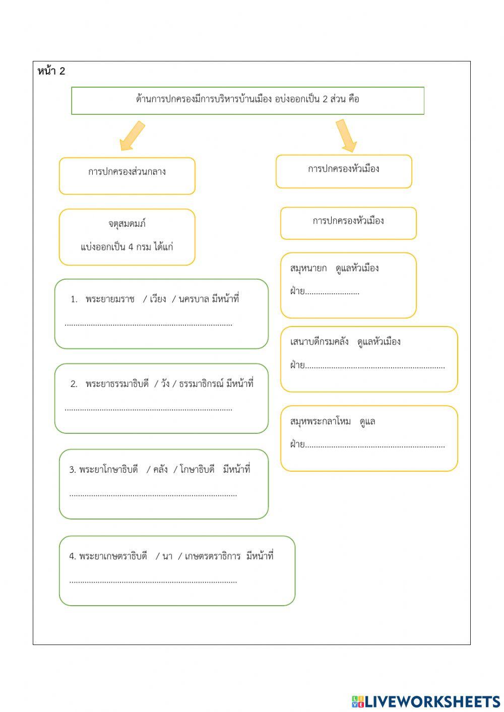 ประวัตศาสตร์