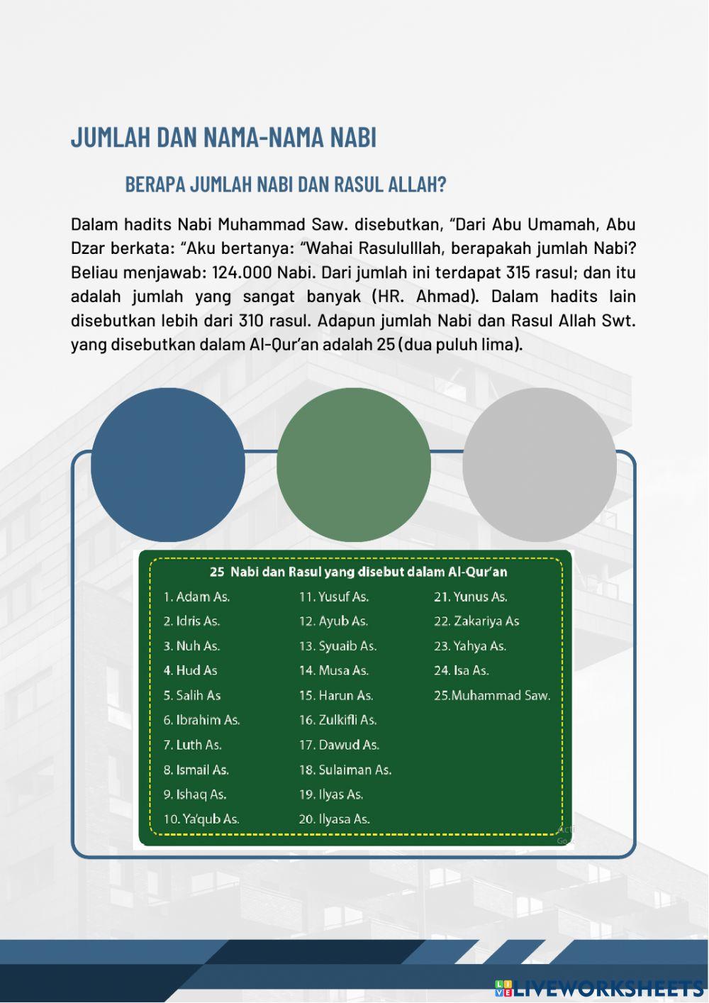 LKPD-Meneladani Rasul Allah dengan Perilaku Santun
